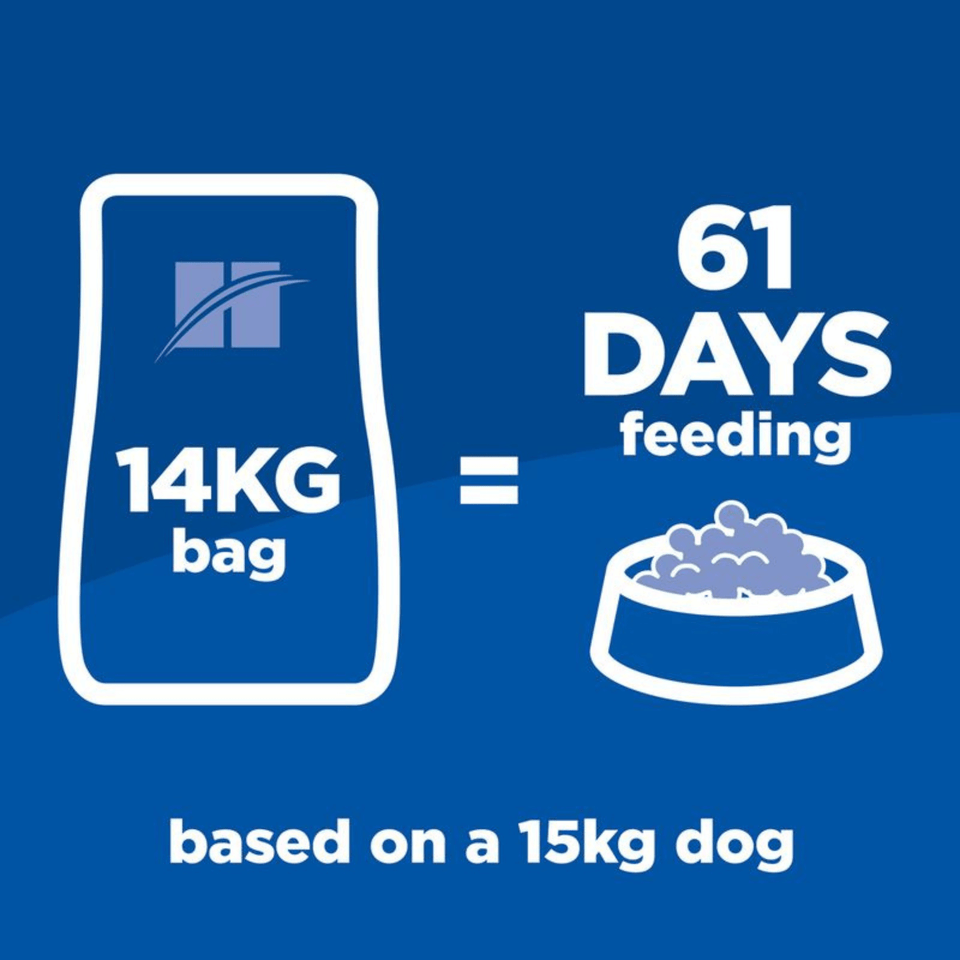 Hill’s Adult Medium Dog Food – Chicken (1–6 Years)