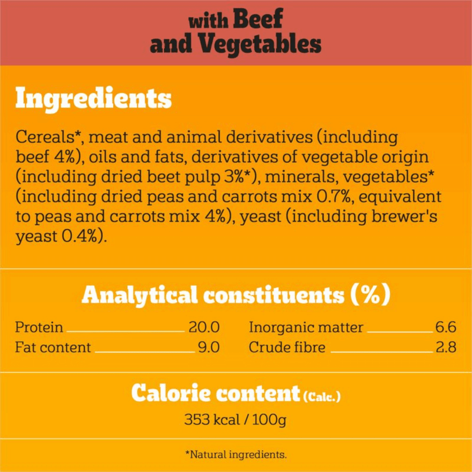 Pedigree Adult Dog Food | Beef & Vegetables